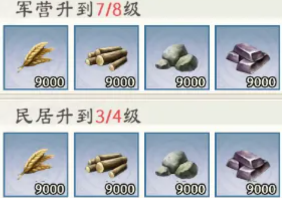 烽火望长安日常任务奖励一览 烽火望长安日常任务奖励介绍