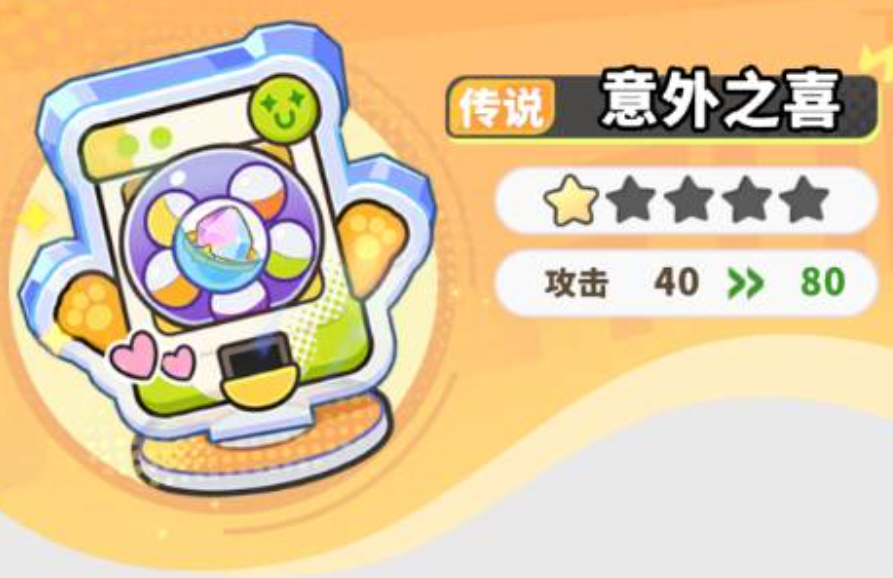 梦境护卫队传说藏品意外之喜怎么样 梦境护卫队传说藏品意外之喜效果介绍
