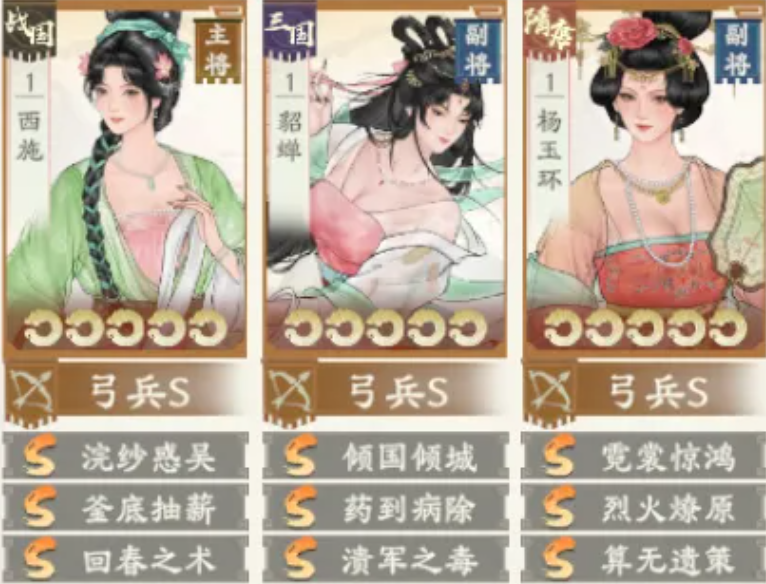 烽火望长安美女弓怎么玩 烽火望长安美女弓搭配思路