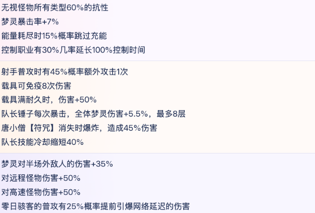 梦境护卫队衣服词条哪些好 梦境护卫队衣服词条分析
