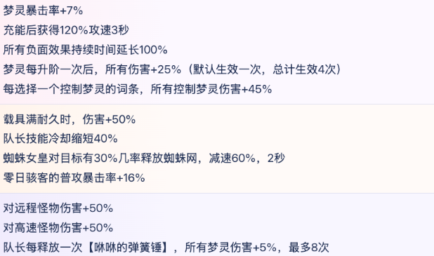梦境护卫队头盔词条哪些好 梦境护卫队头盔词条分析