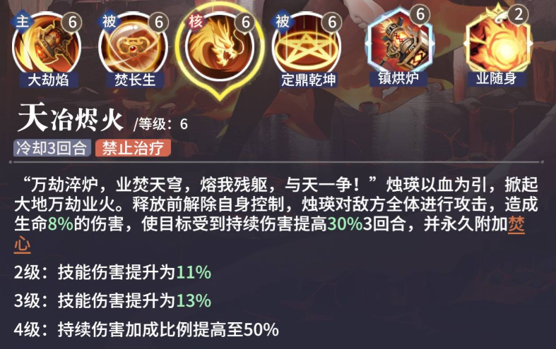 永夜降临复苏烛瑛怎么样 永夜降临复苏烛瑛分析