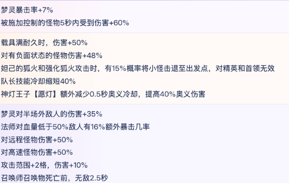 梦境护卫队手套词条哪些好 梦境护卫队手套词条分析
